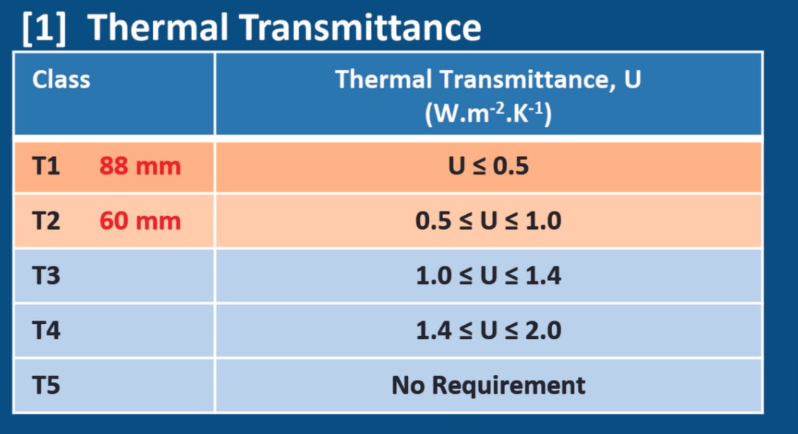 thermal1