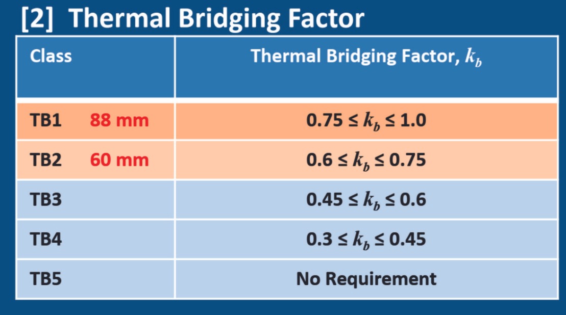 thermal2